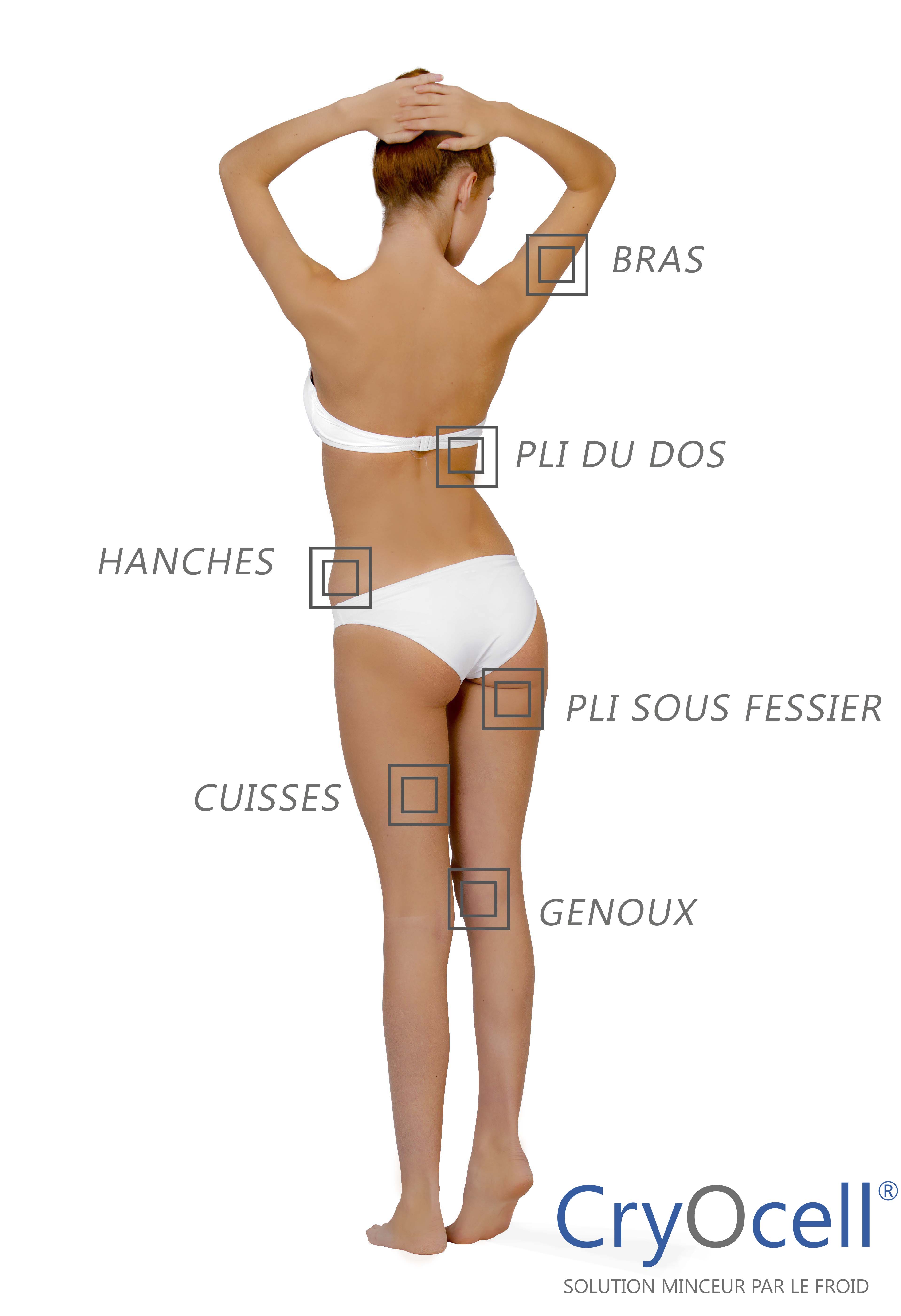 Femme debout de dos pour la présentation de cryocell